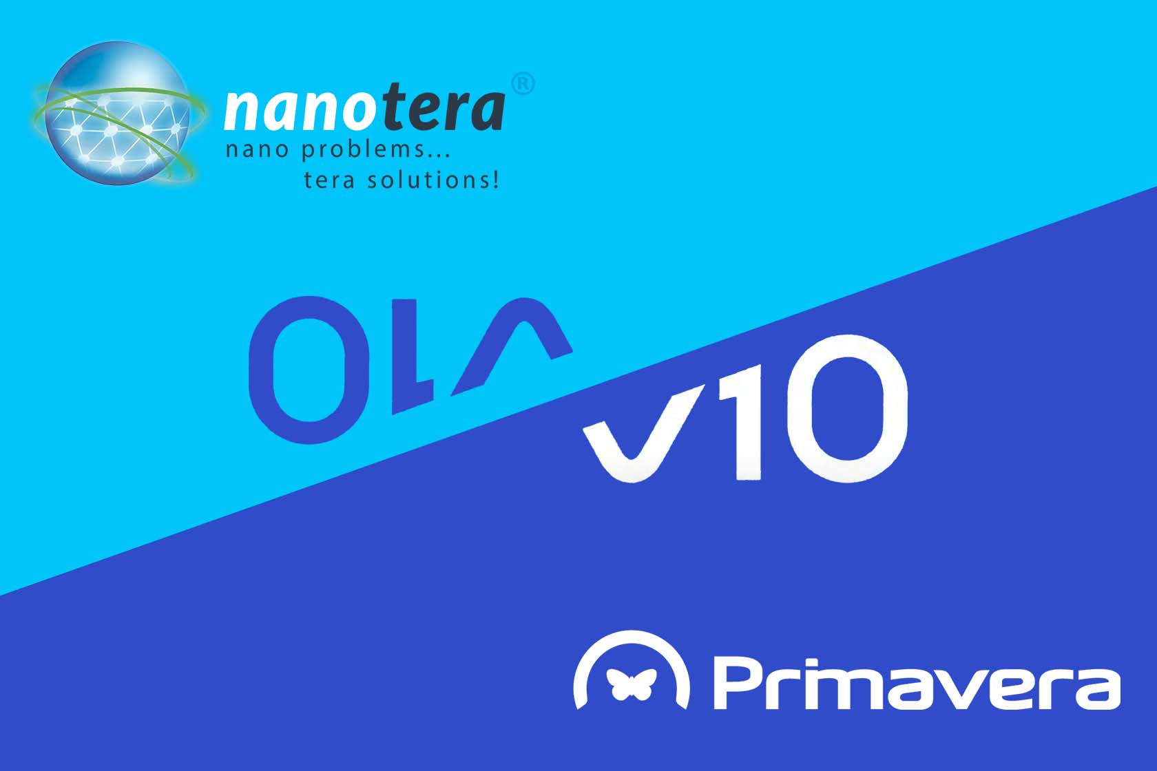 PRIMAVERA VERSÃO 10.10 SR1 